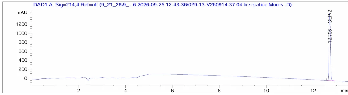 HPLC chromatogram from report V260914-37 004 showing a single GLP-2 peak at 12.706 minutes